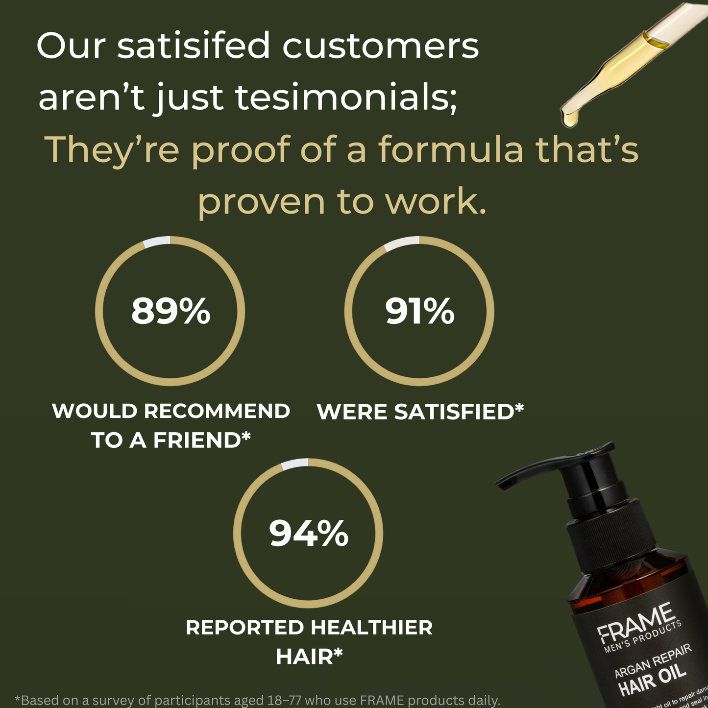 Premium Hair Repair Oil
