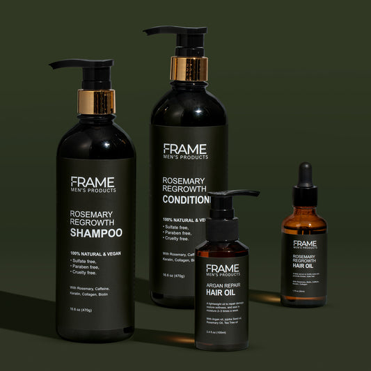 FRAME™ Full Regrowth Routine Kit