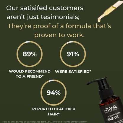 Premium Hair Repair Oil
