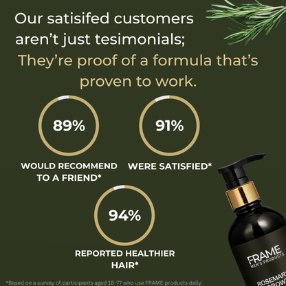Max-Strength Hair Growth Conditioner