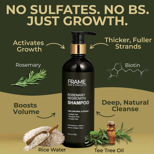 Max-Strength Hair Growth Shampoo