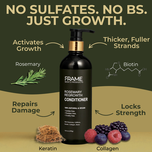 Max-Strength Hair Growth Conditioner